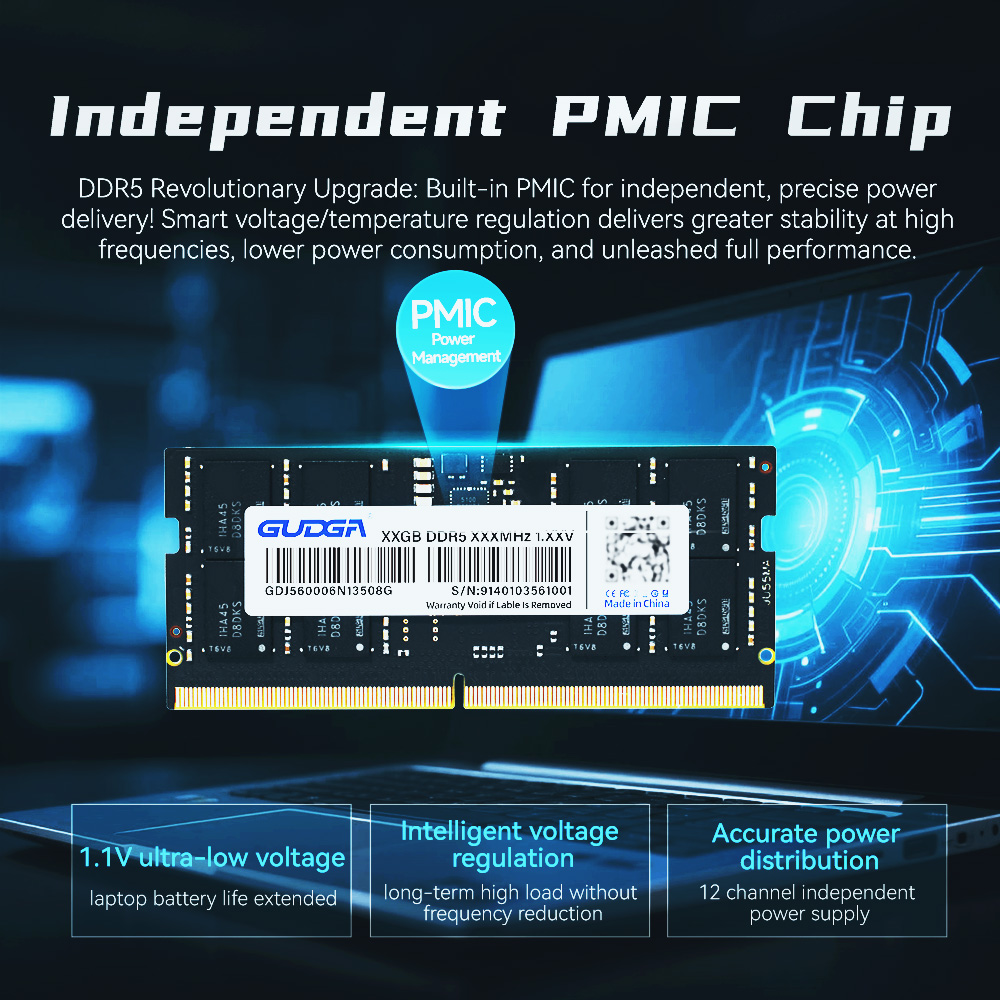 GUDGA DDR5 RAM 8GB 16GB 32GB D - огляд і ціна Ddr5 8Gb
